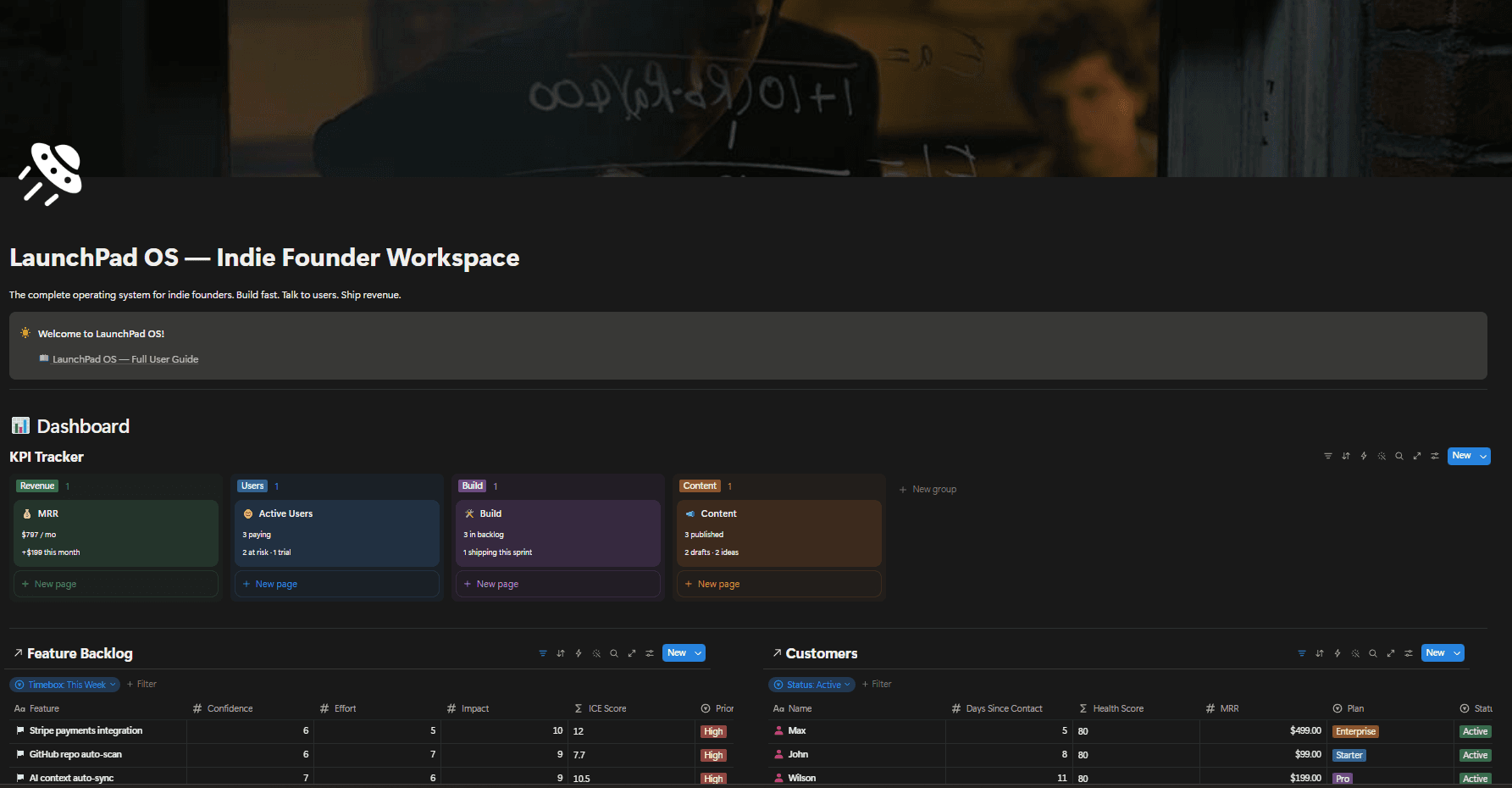 LaunchPad OS Overview view